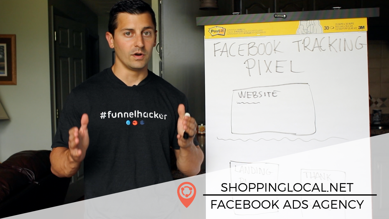 aaron, packer, aaron packer, shoppinglocal.net, facebook pixel, how to use facebook pixel, how facebook pixel works, how to track people on facebook