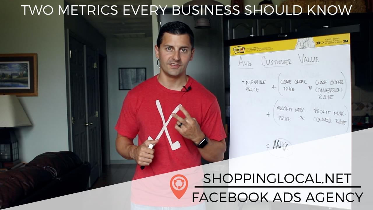 aaron, packer, aaron packer, acv, average customer value, how to find average customer value, avv, average visitor vaulue, how to find average visitor value, shoppinglocal.net, advertising metrics